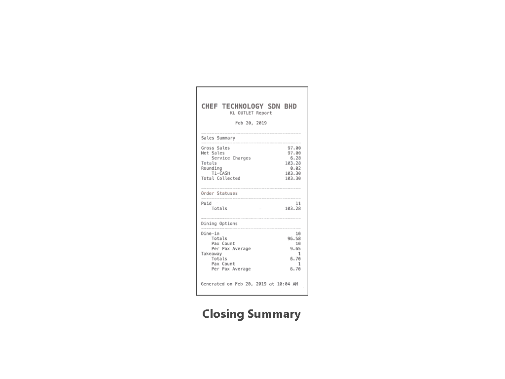 CT F&B POS | CLOSING SUMMARY LAYOUT